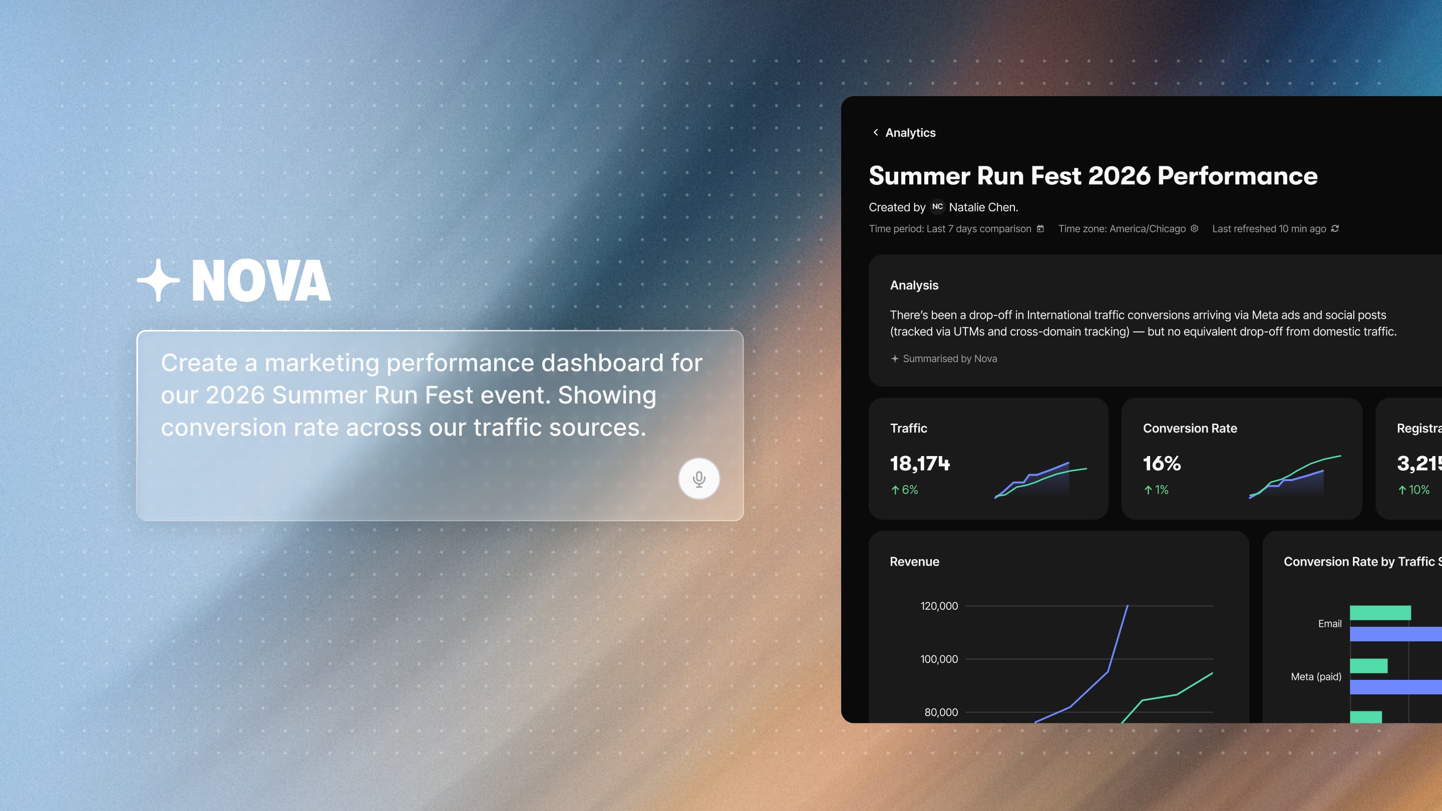 Custom Dashboards in Nova: Your most important dashboard, built in minutes