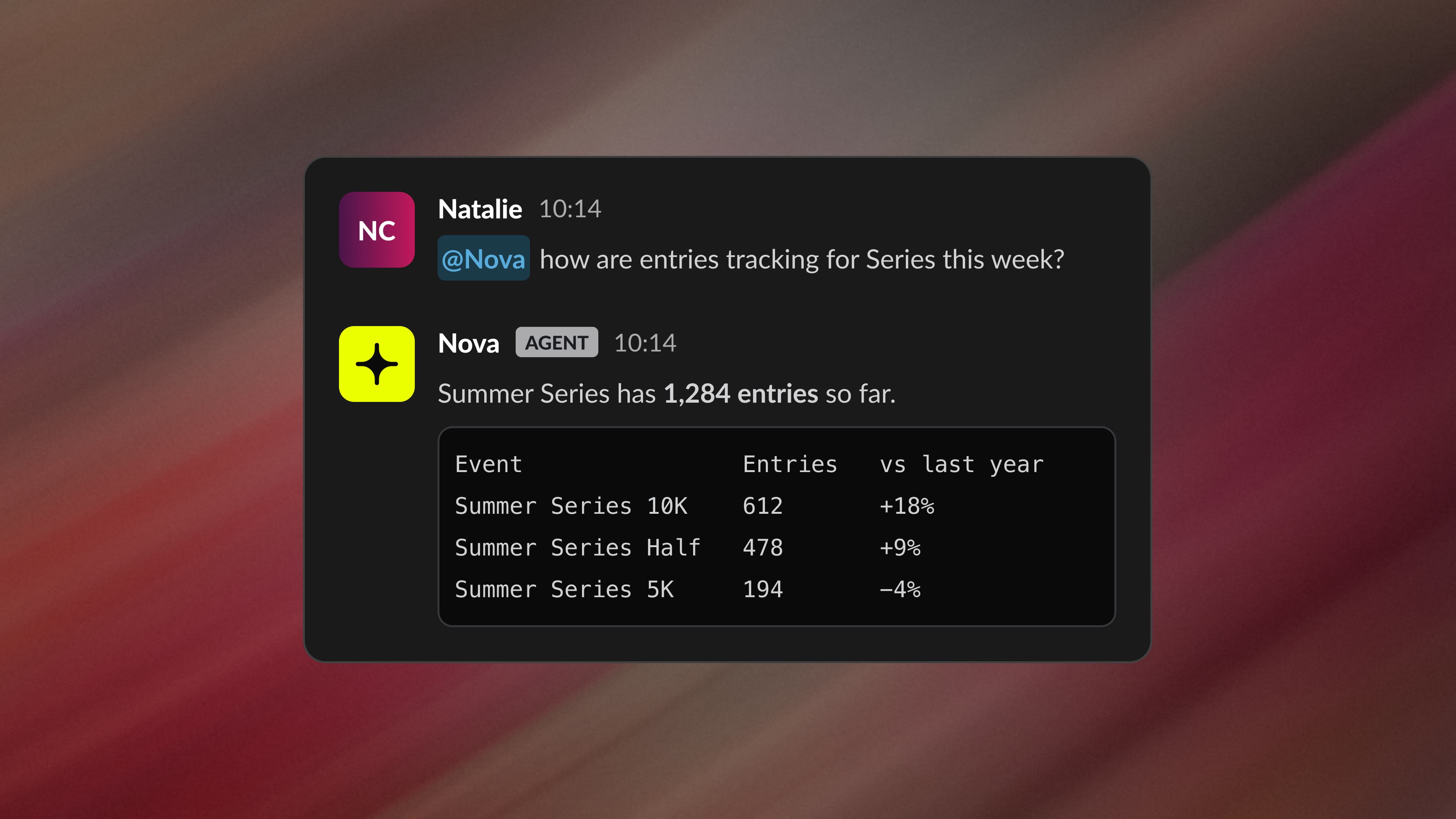 New in Nova: Skills, Sharing, and Slack