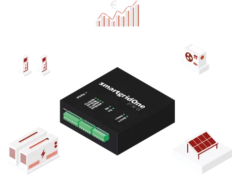 Black smart grid control device labeled smartegridone surrounded by icons of batteries, solar panel, energy graph, and control dial.