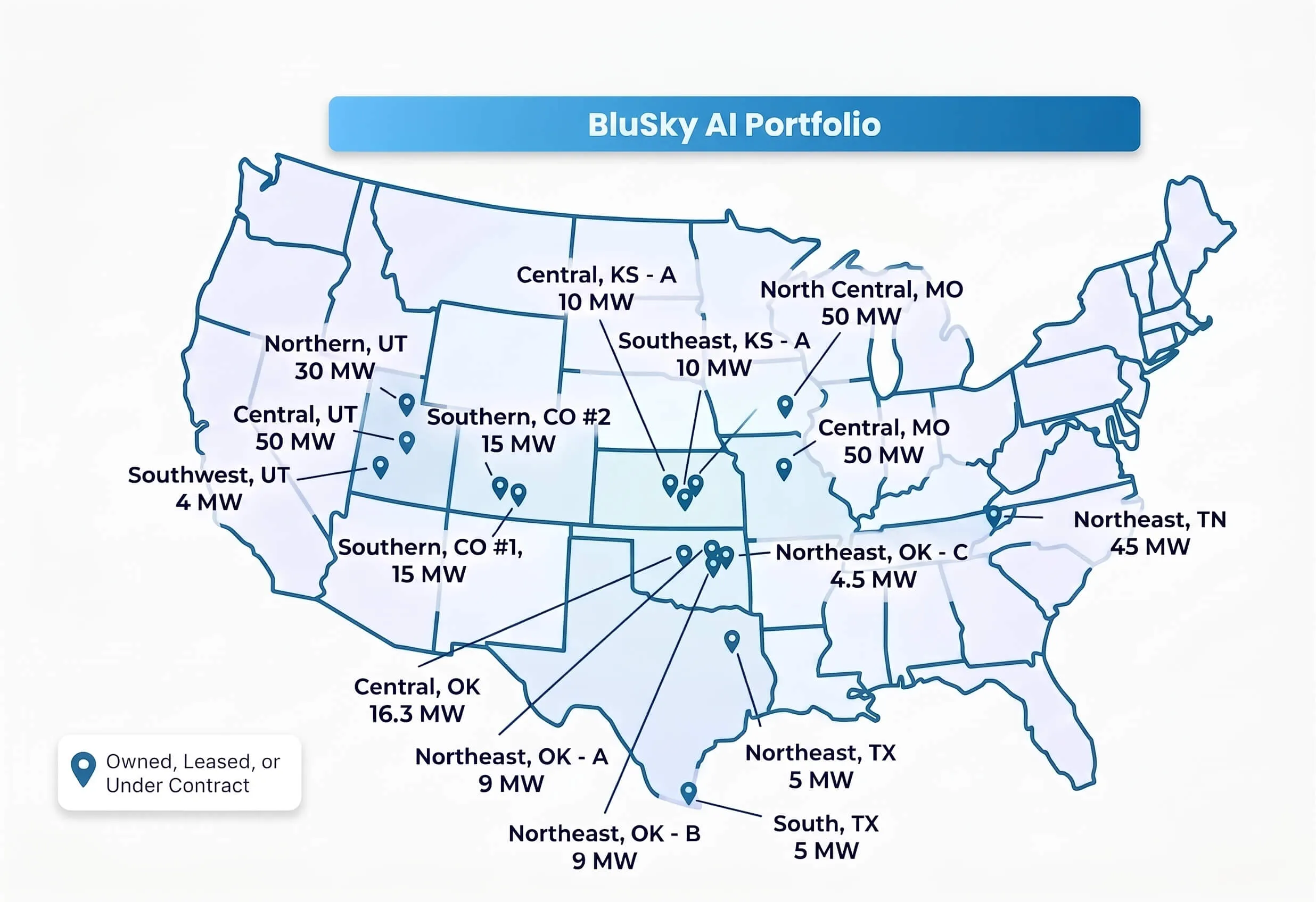 Map of BluSky AI's planned and contracted SkyMod site portfolio across the United States