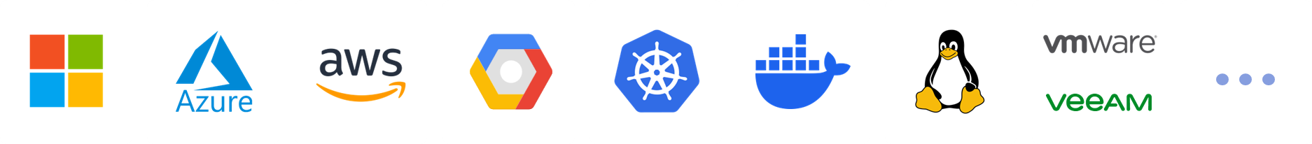 Logmind helps proactively detect, correlate and troubleshoot infrastructure issues