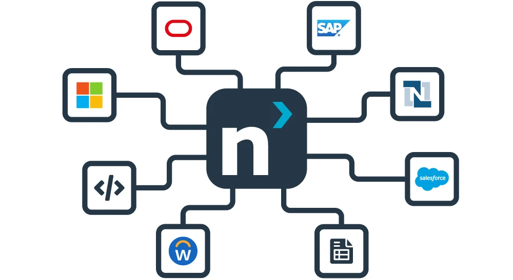 Nextworld logo connected to various integration partners
