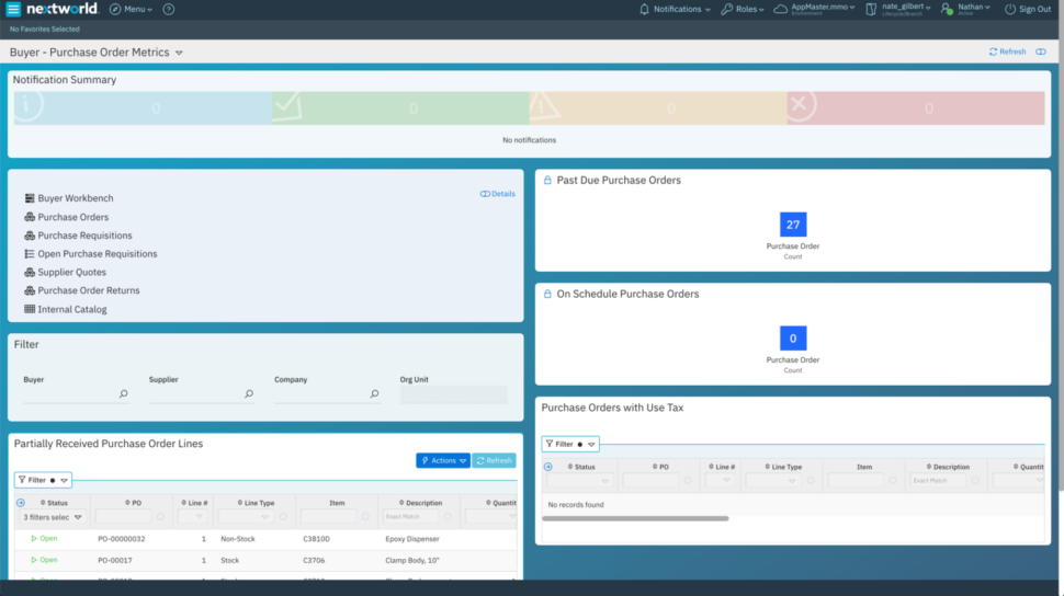 Nextworld dashboard showing buyer purchase order metrics