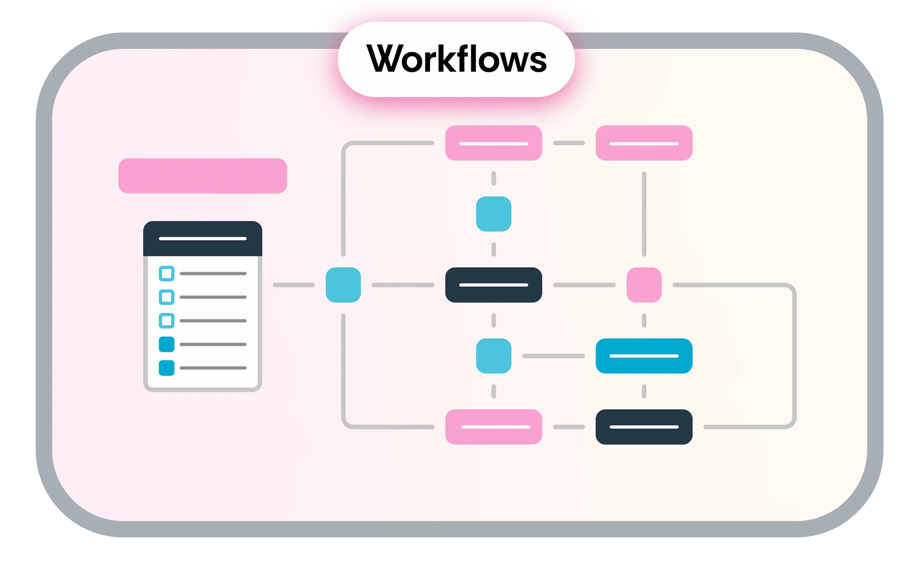 Nextworld illustration showing platform feature "Workflows" with a generic, redacted workflow map