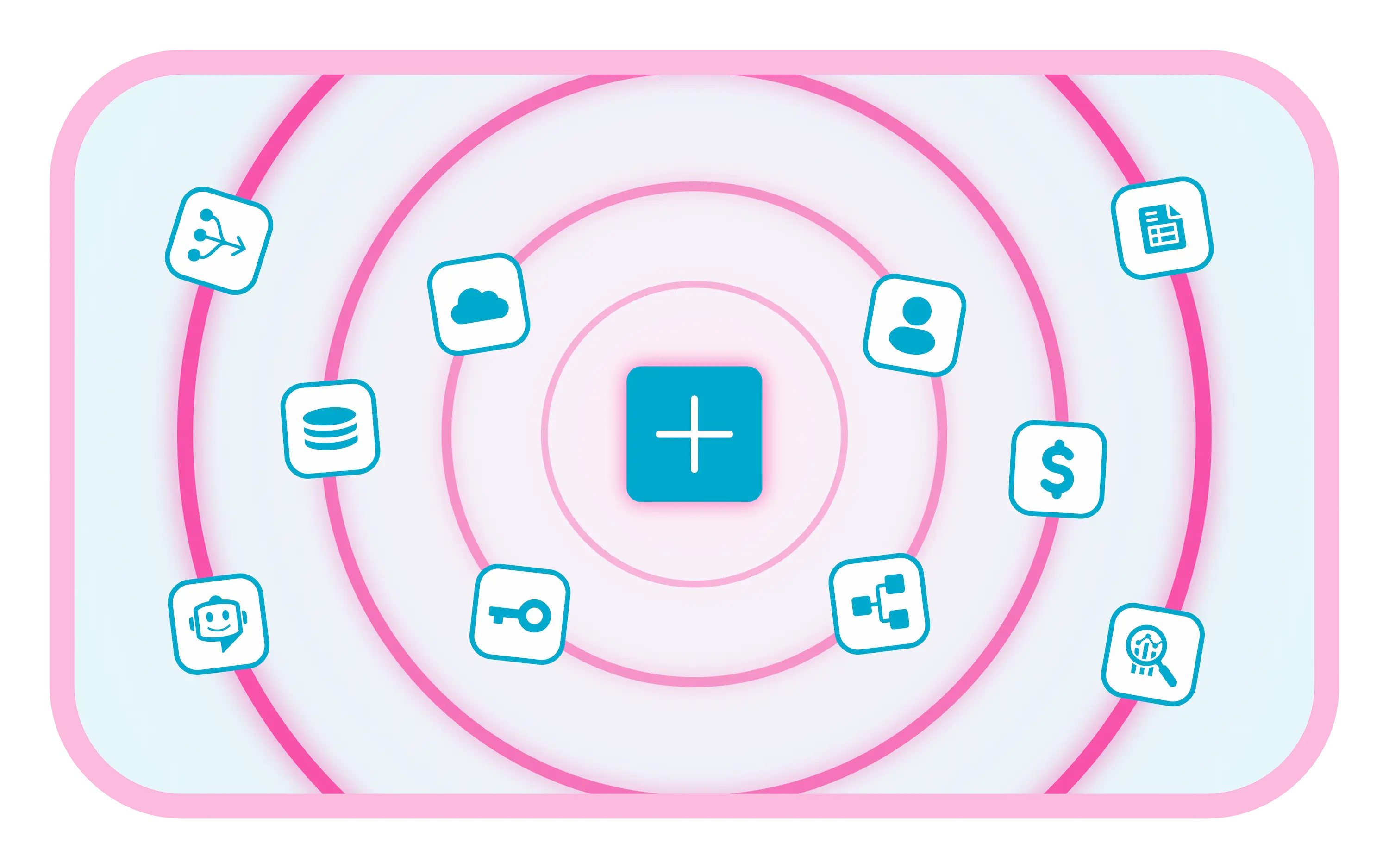 plus sign surrounded by circles with various Nextworld integrations partners