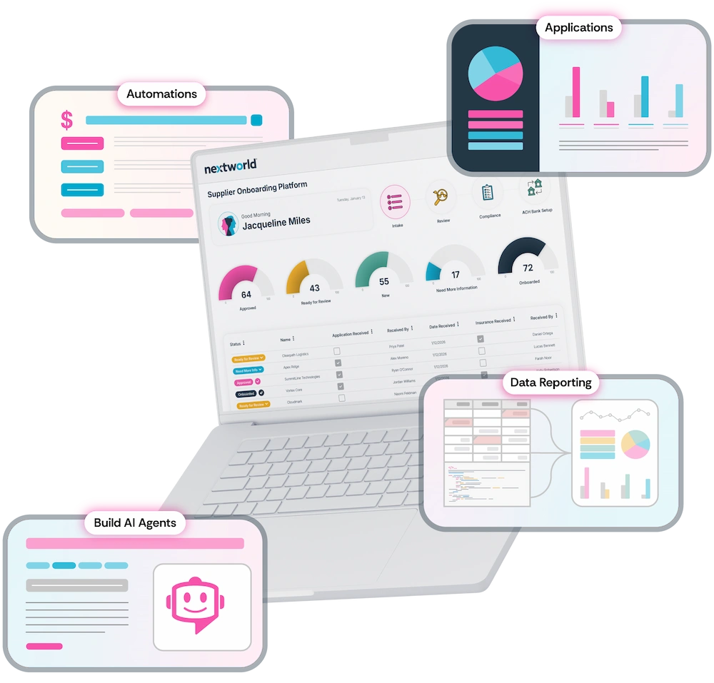 A laptop displaying a business dashboard with performance metrics, surrounded by four floating interface snippets labeled "Applications," "Automations," "Data Reporting," and "Build AI Agents."