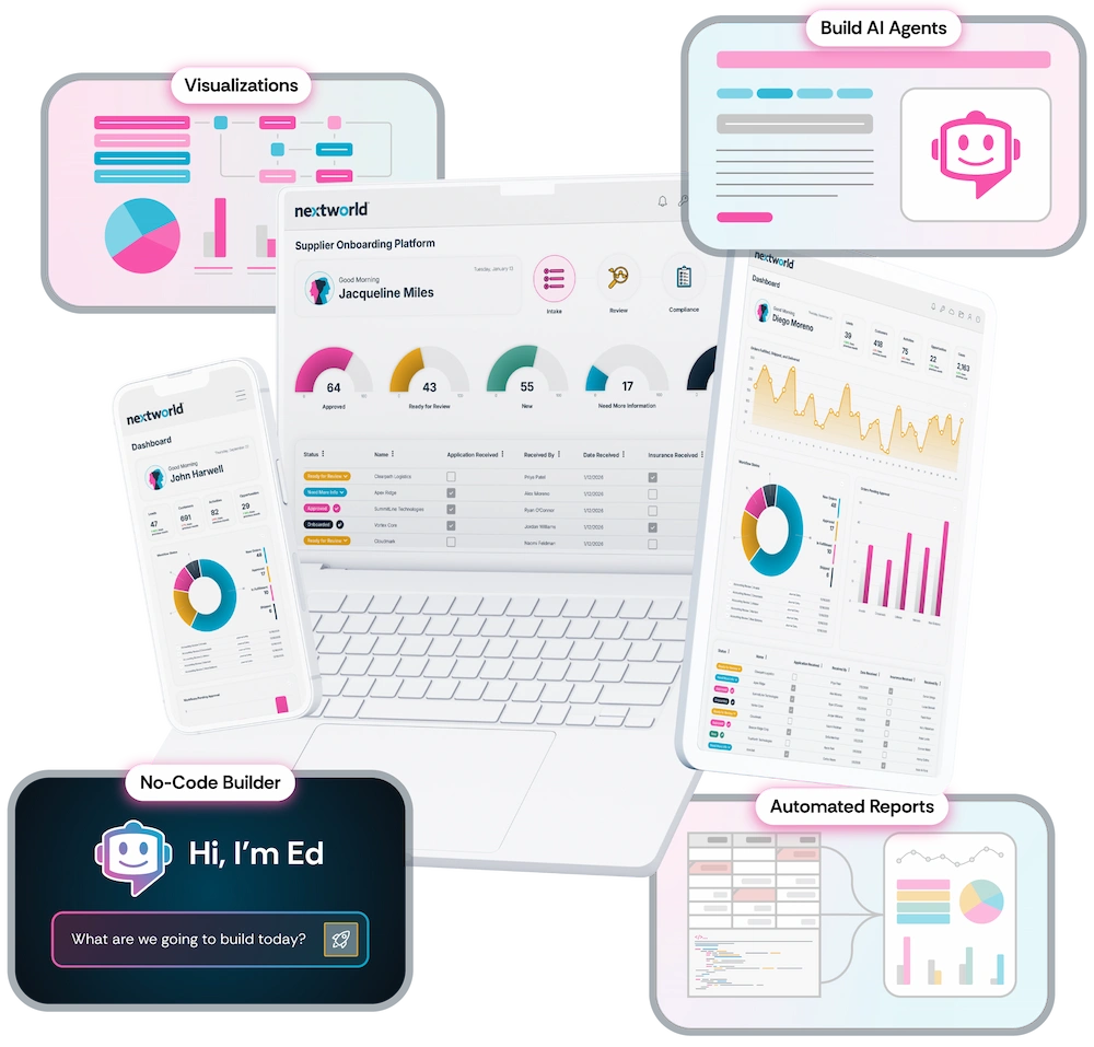 Screenshots from the Nextworld enterprise AI platform featuring Visualization, Build AI Agents, No-Code Builder, and Automated Reports
