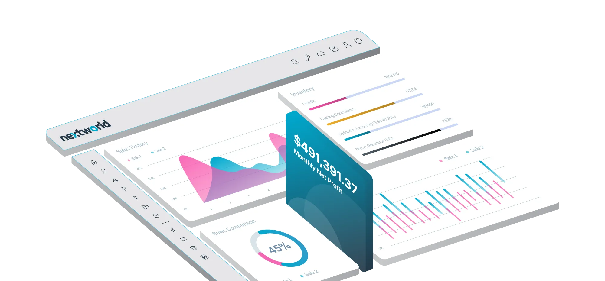 Dashboard interface showing sales history with overlapping pink and blue curves, inventory bar progress, sales comparison donut chart at 45%, and highlighted monthly net profit of $491,391.37.