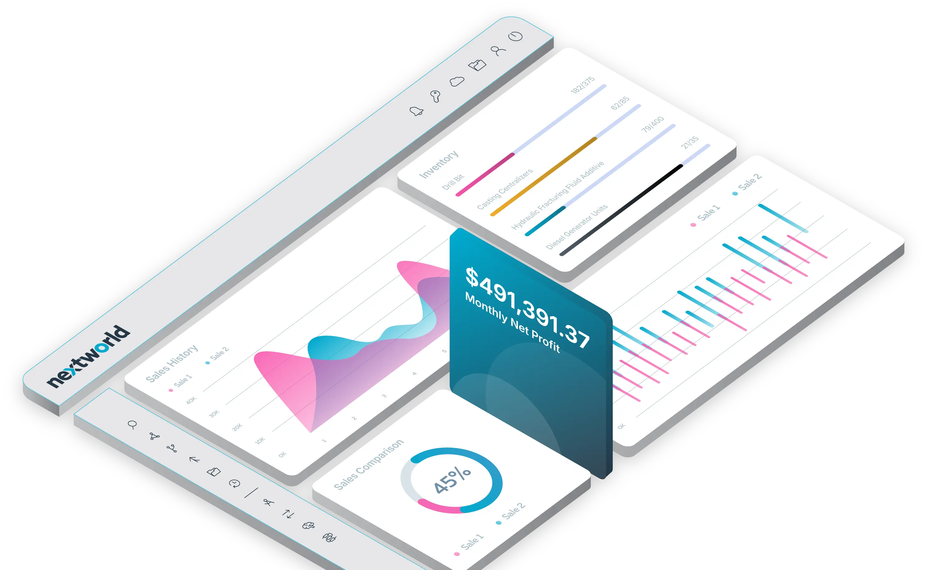 Dashboard showing sales history with overlapping pink and blue area graph, inventory levels of drill bit and other items, a 45% sales comparison donut chart, and a highlighted monthly net profit of $491,391.37.