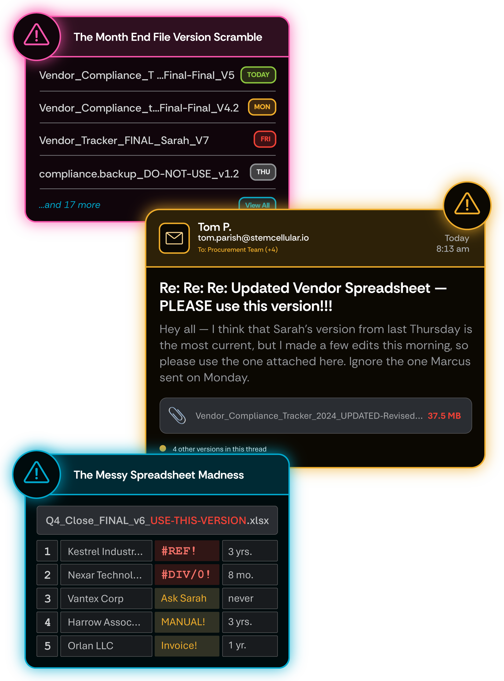 Three colorful dashboard alerts showing file version confusion with file names, error messages, and an email urging to use a specific vendor spreadsheet version.