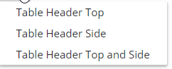 Table Styles