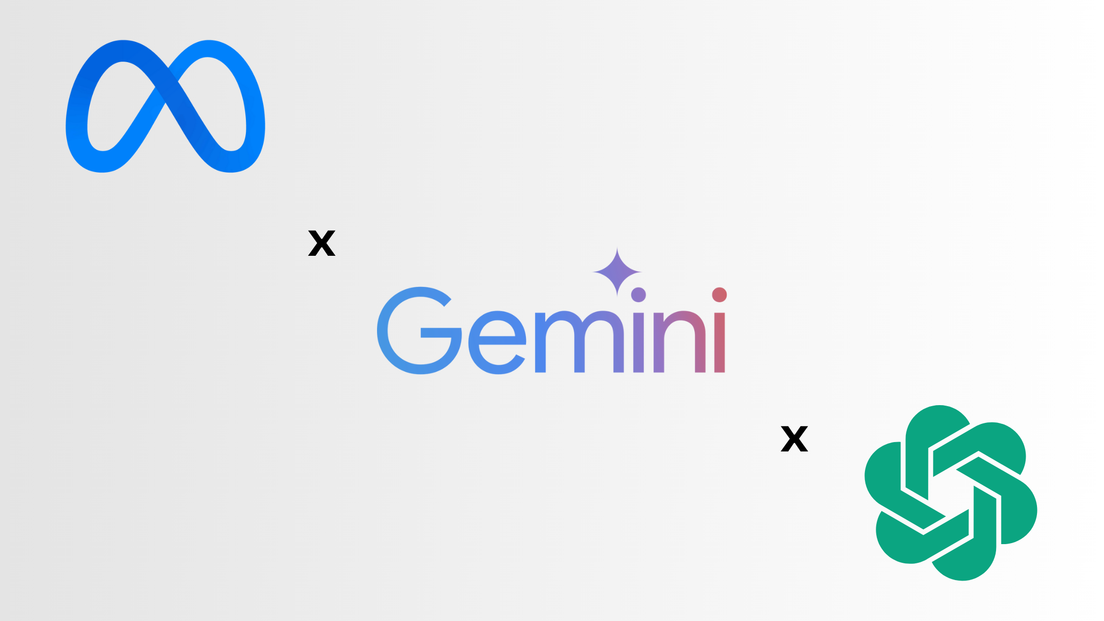 Comparing Privacy and Safety Concerns Around Llama 2, GPT4, and Gemini