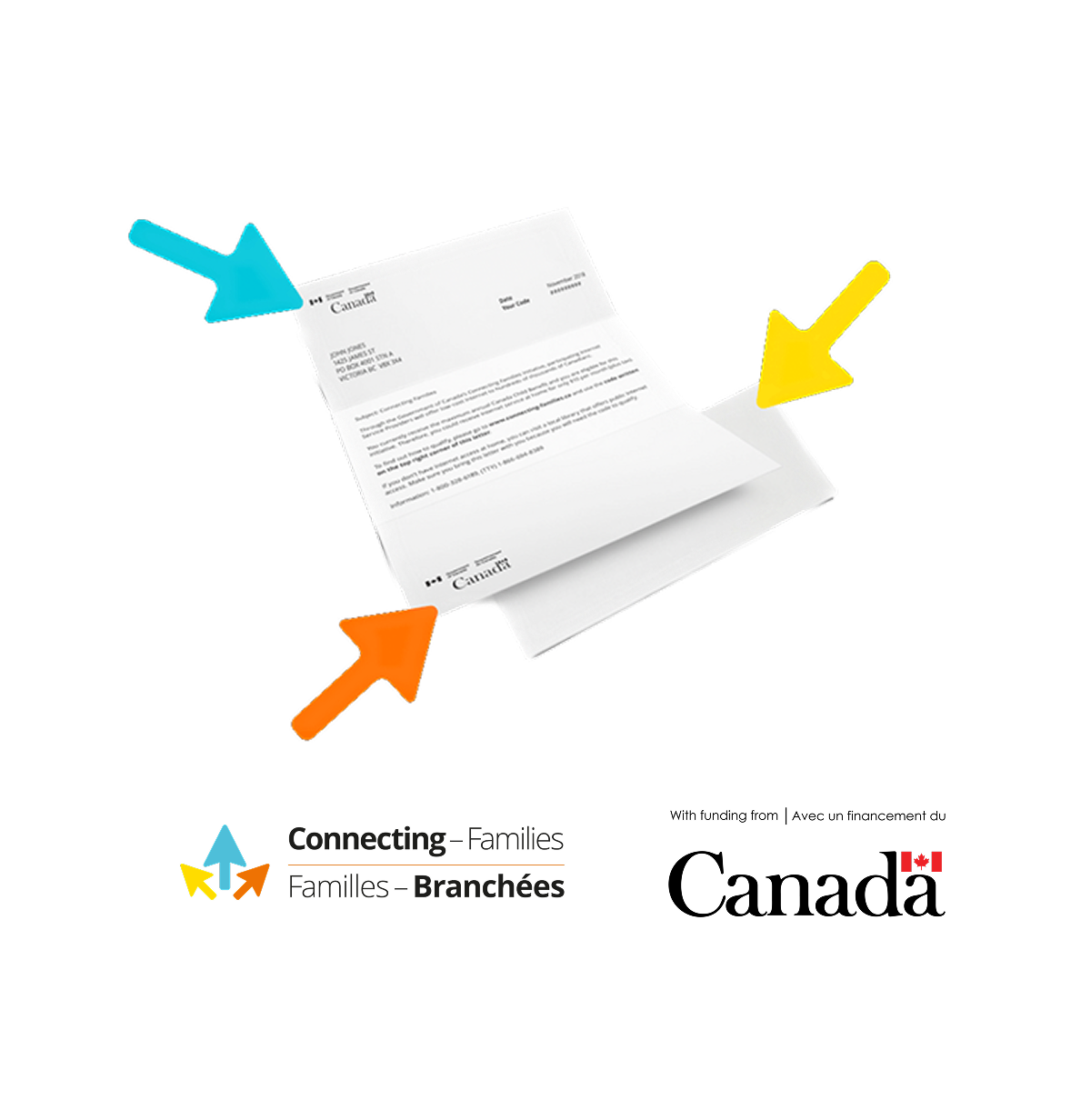 Letter from Government of Canada with blue, yellow, and orange arrows pointing to it, and text 'Connecting Families / Familles Branchées'.