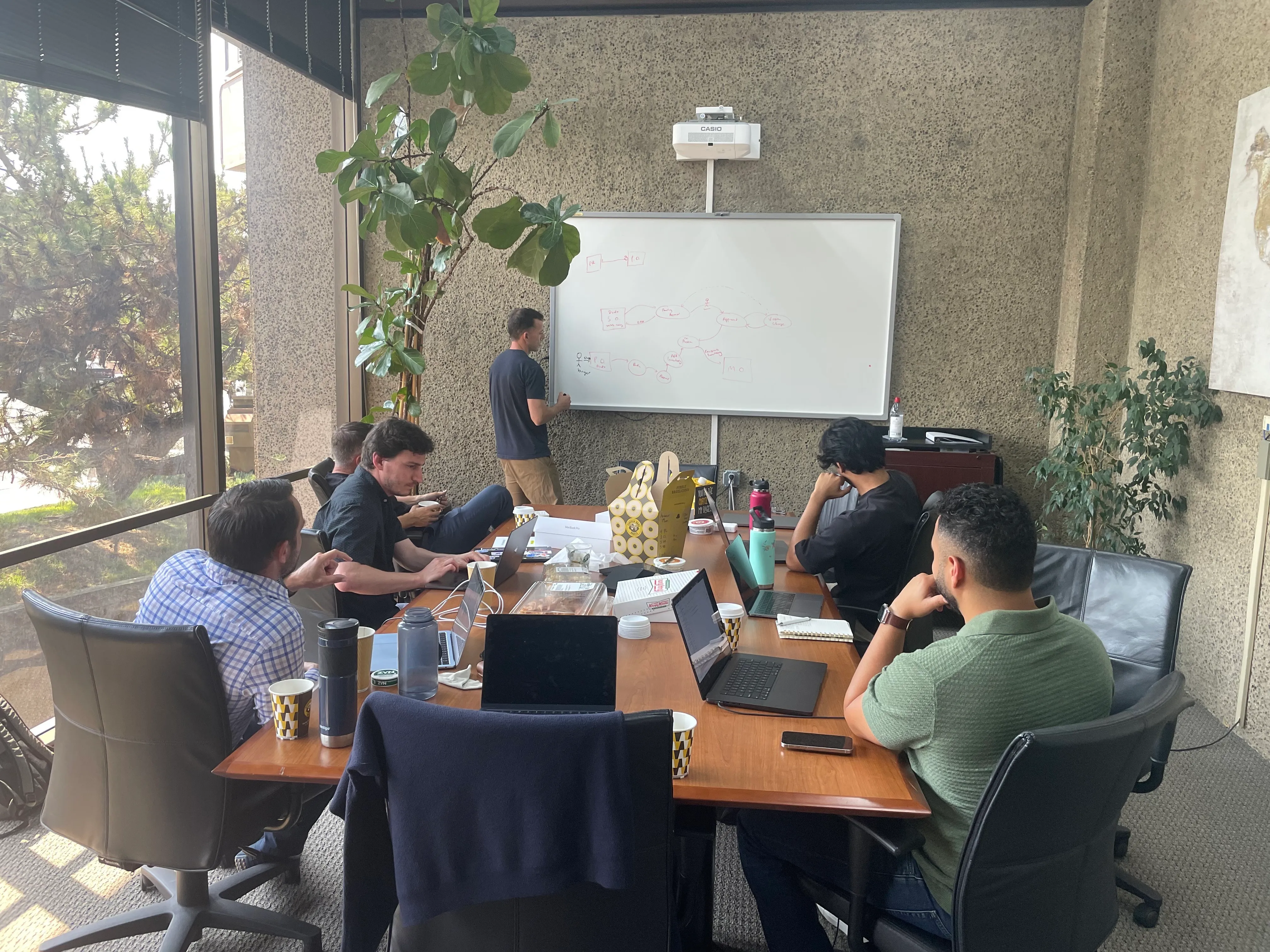 A group of six people in a meeting room with laptops, a presenter at a whiteboard with a diagram.