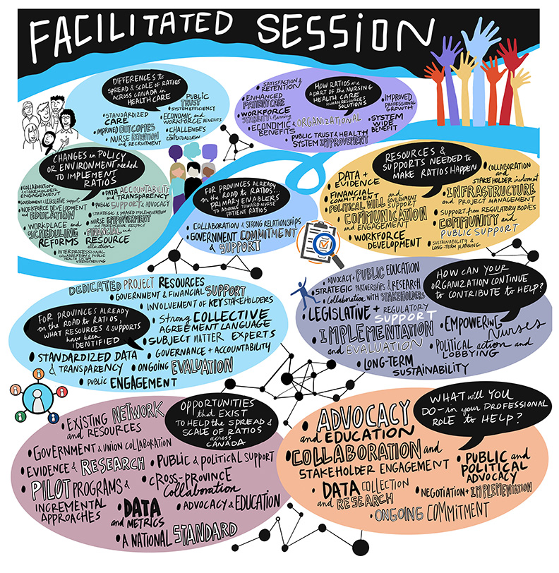 Illustration by Kathrym Maxfield, Visualtalks