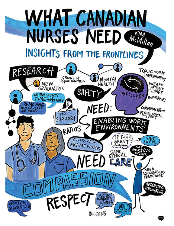 Illustration by Kathrym Maxfield, Visualtalks