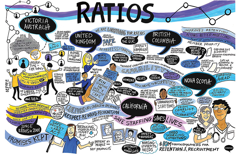 Illustration by Kathrym Maxfield, Visualtalks