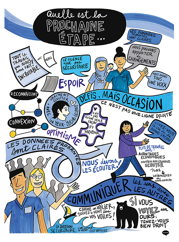 Illustration by Kathrym Maxfield, Visualtalks