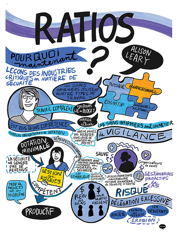 Illustration by Kathrym Maxfield, Visualtalks