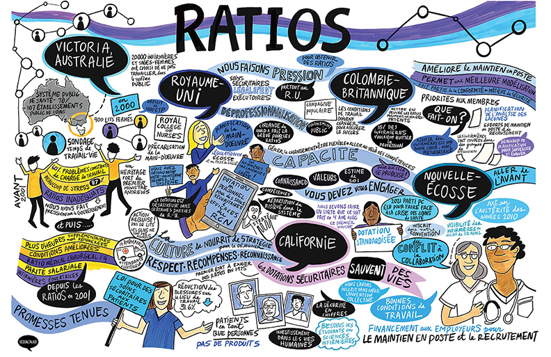 Illustration by Kathrym Maxfield, Visualtalks