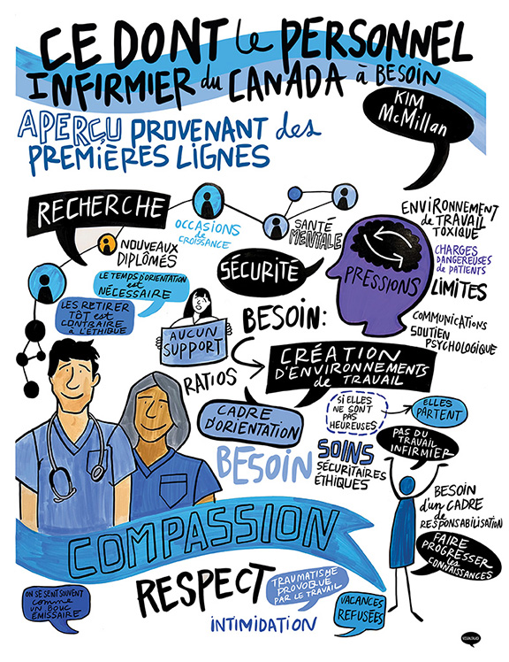 Illustration by Kathrym Maxfield, Visualtalks