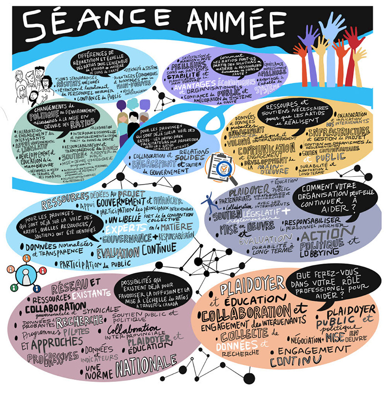 Illustration by Kathrym Maxfield, Visualtalks