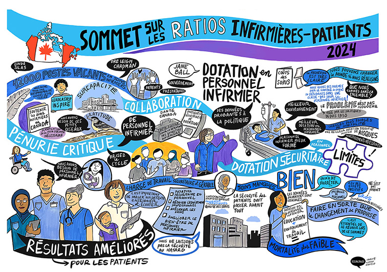 Illustration by Kathrym Maxfield, Visualtalks