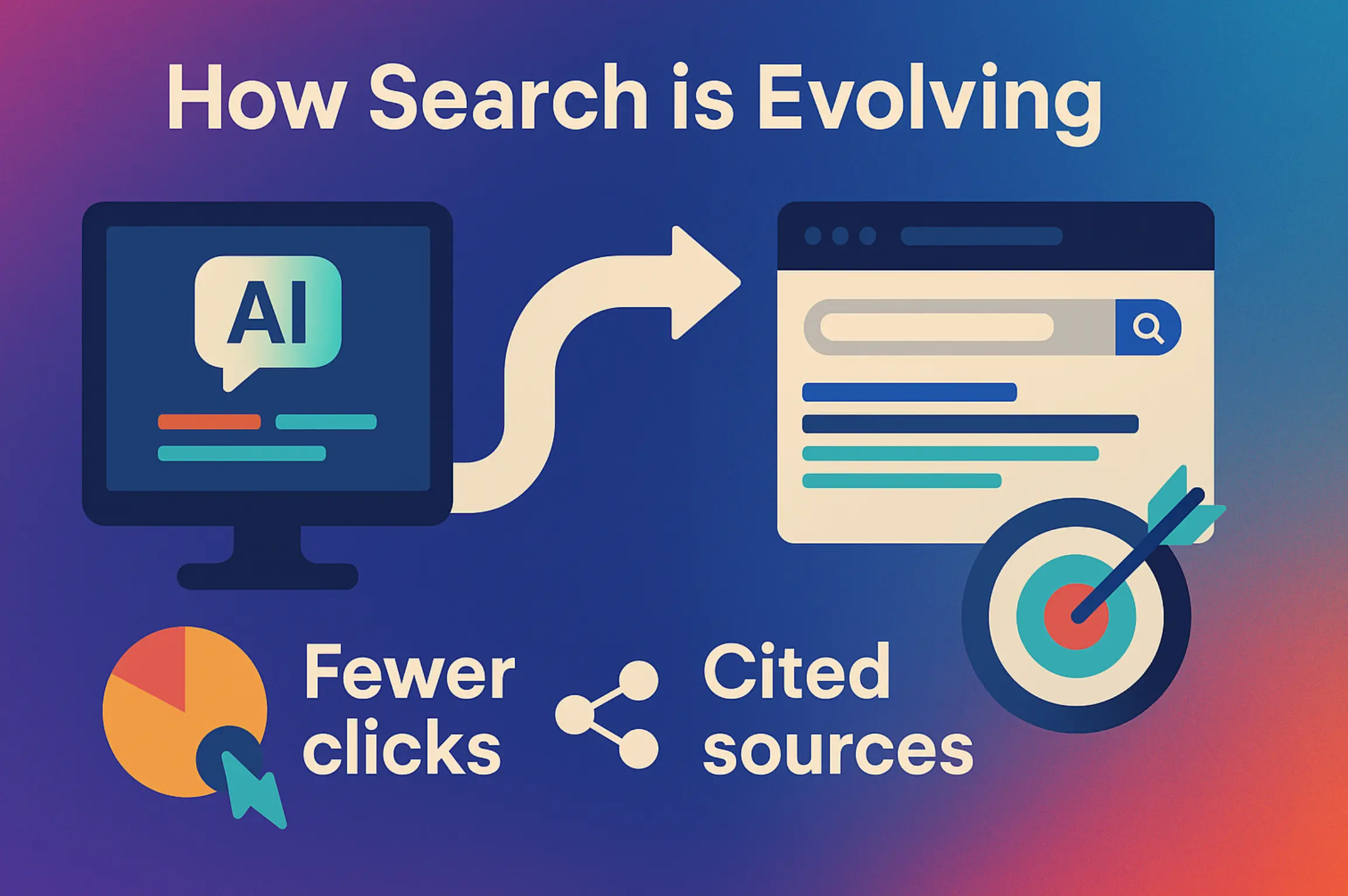 how search is evolving with AI
