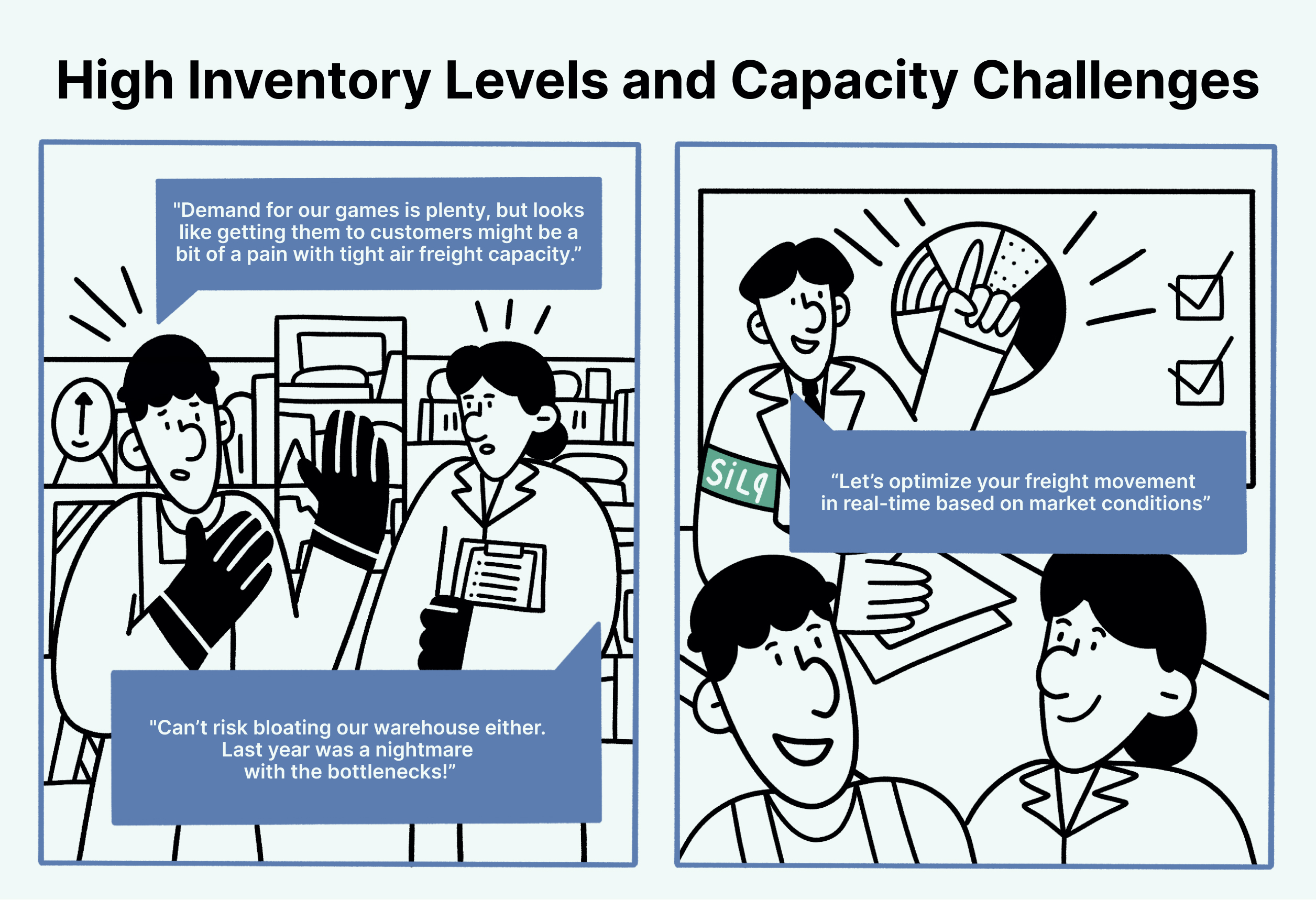 High Inventory Levels and Capacity Challenges