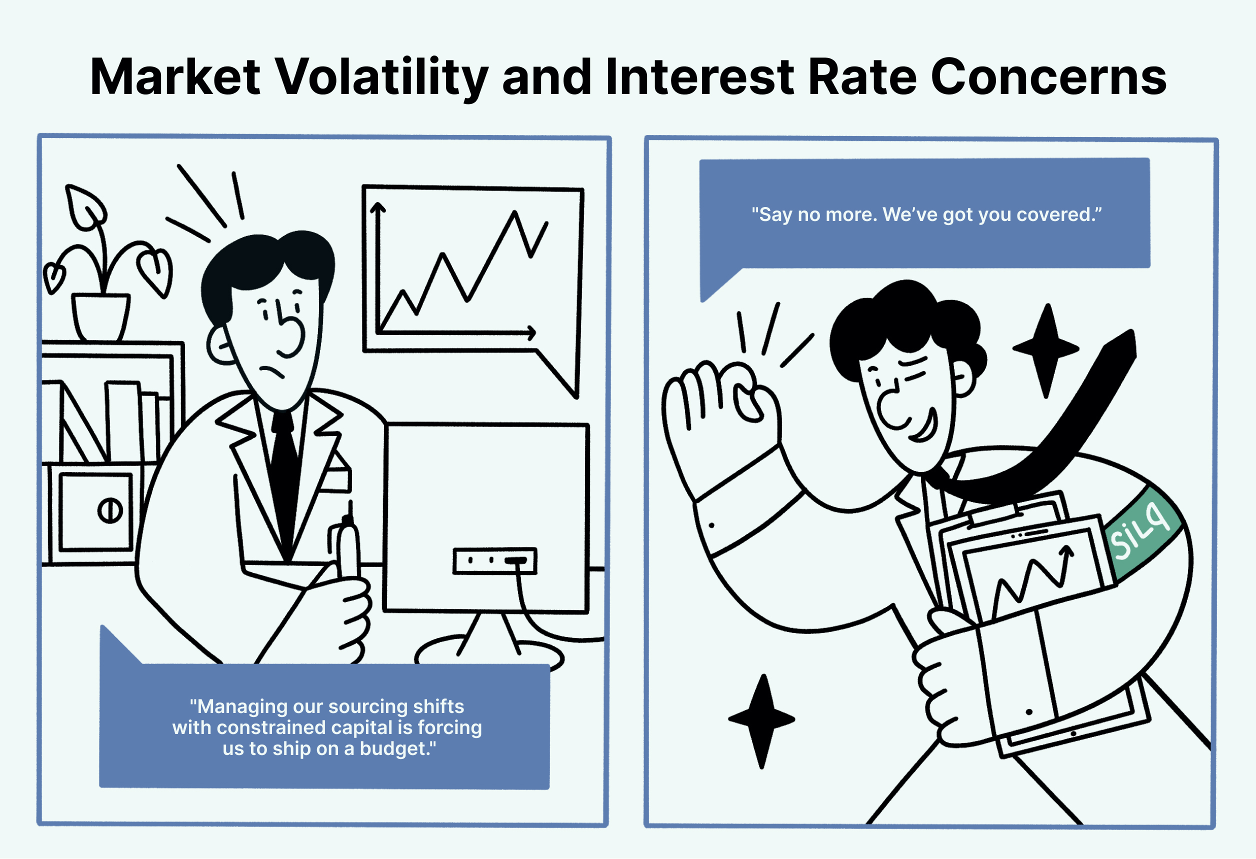 Market Volatility and Interest Rate in Global Trade
