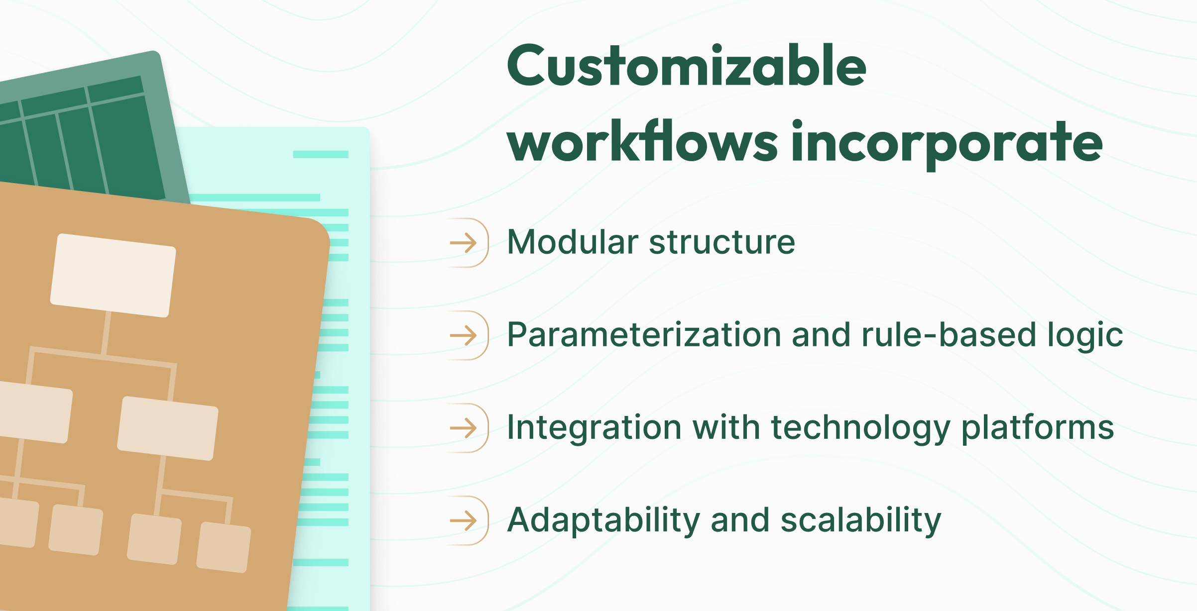 Customizable Workflows Work in International Shipping