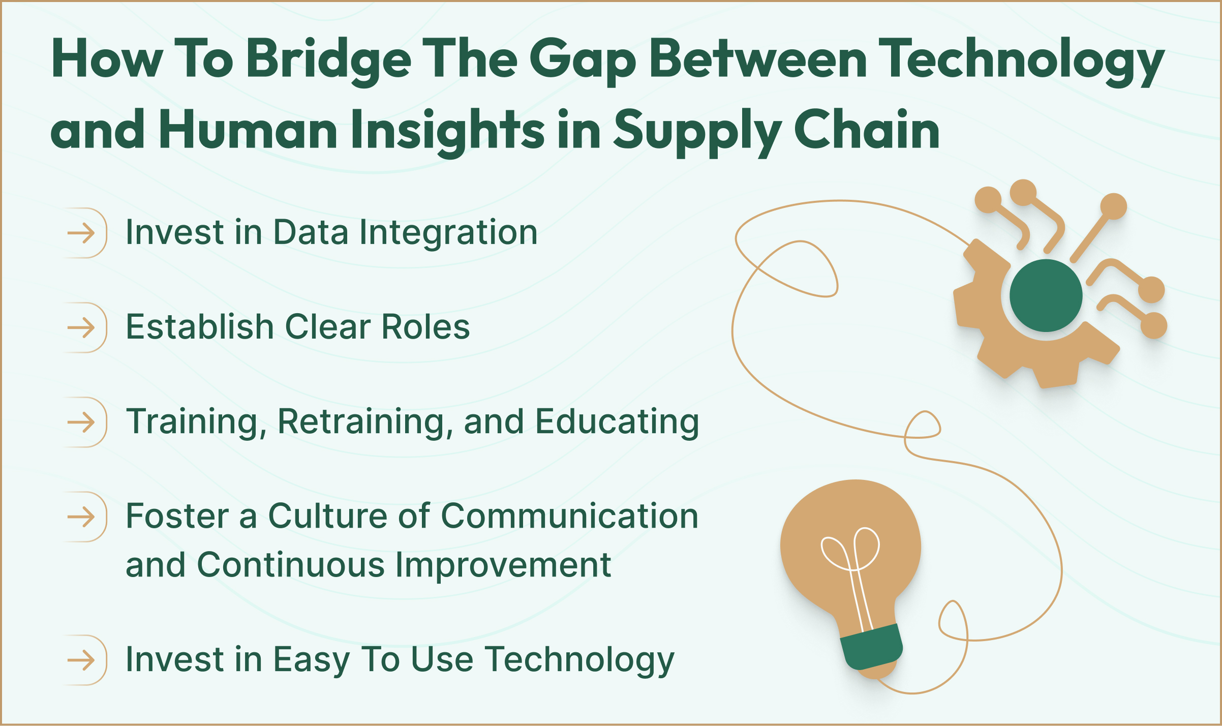How To Bridge The Gap Between Technology and Human Insights in Supply Chain