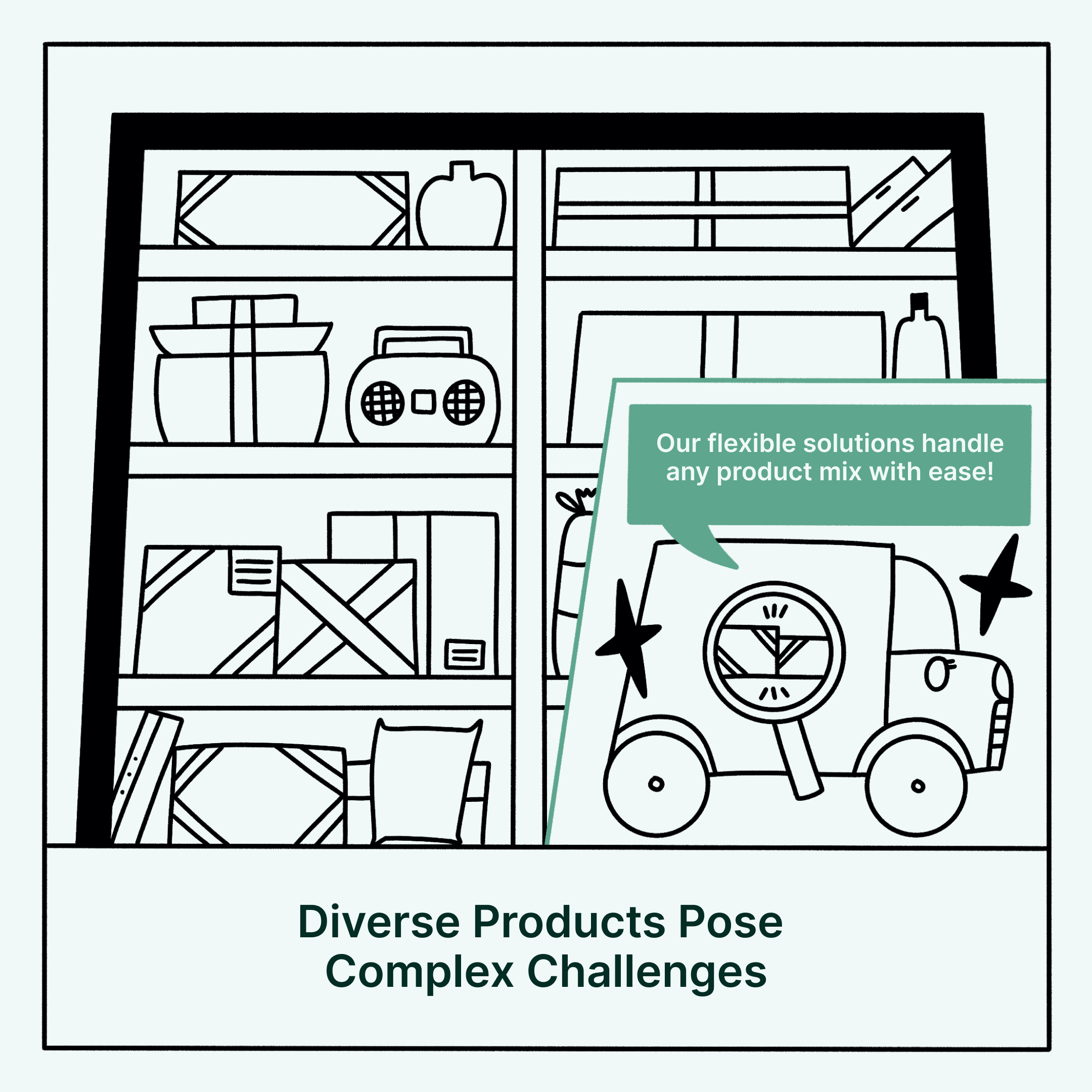 Flexible Shipping Solutions