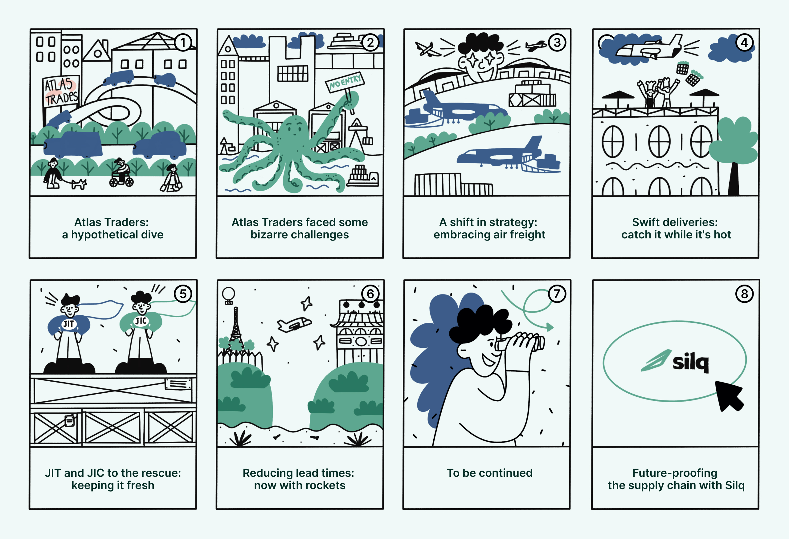 Supply Chain Challenges