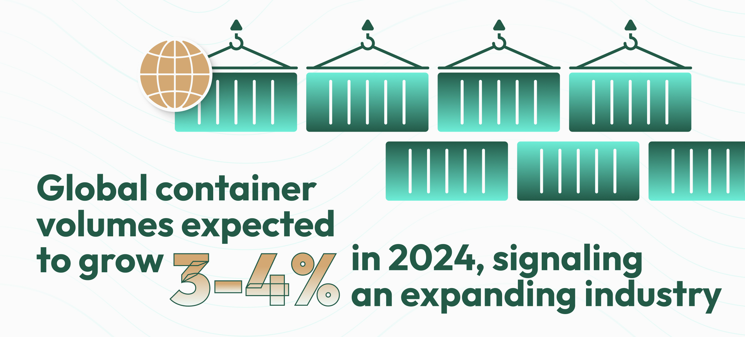 Global Container Volume