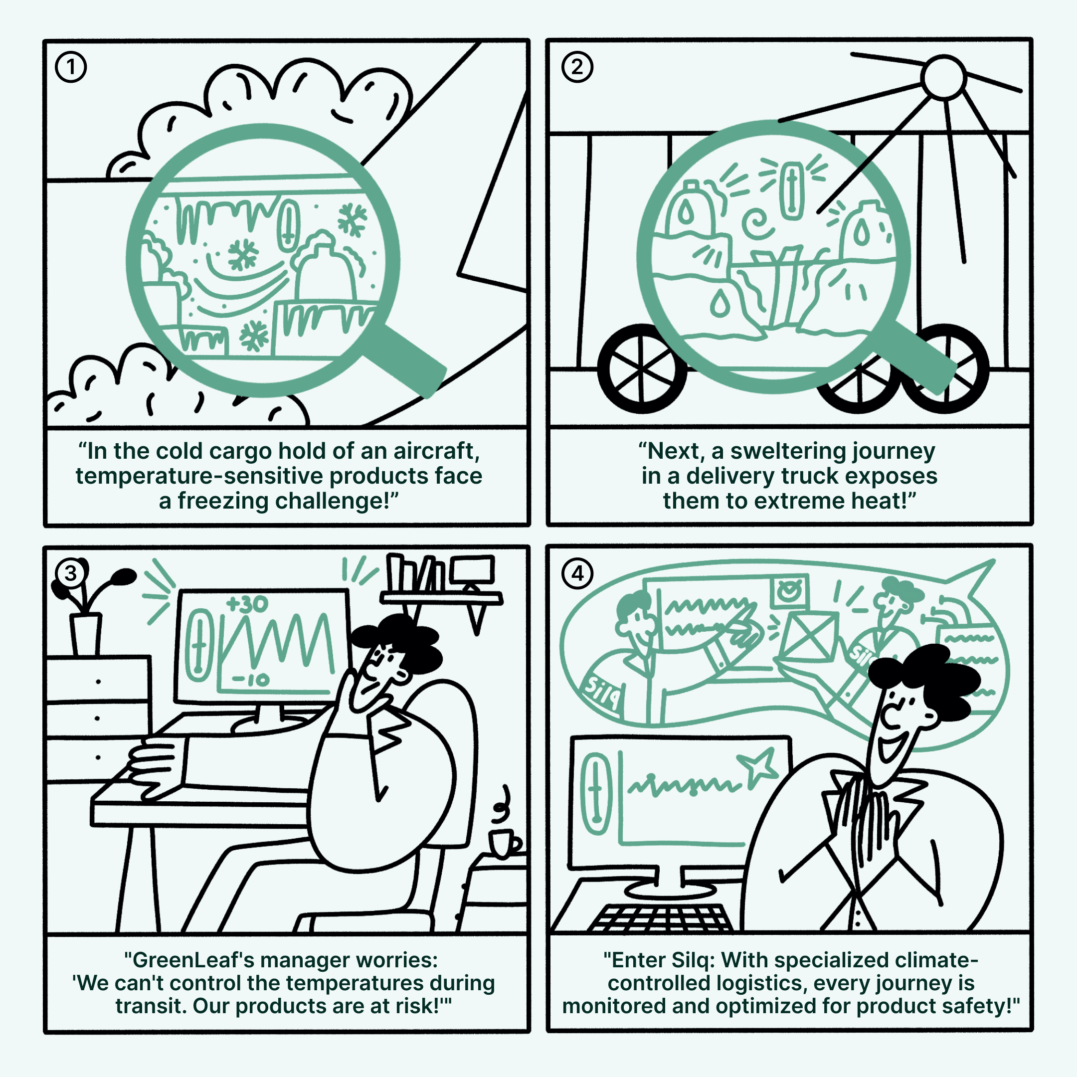 Case Study : Ecommerce Logisitics