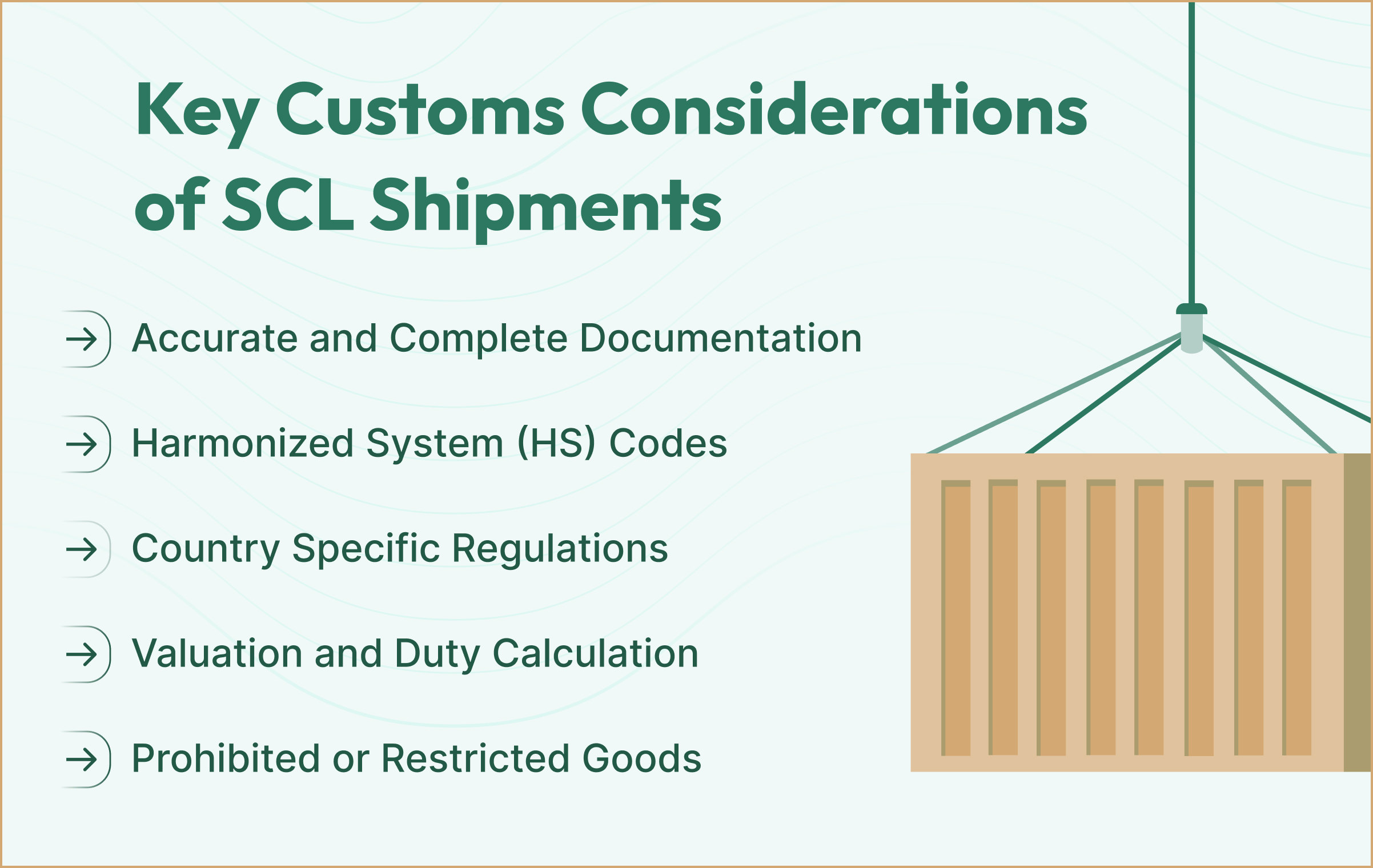 Customs Considerations for SCL Shipments