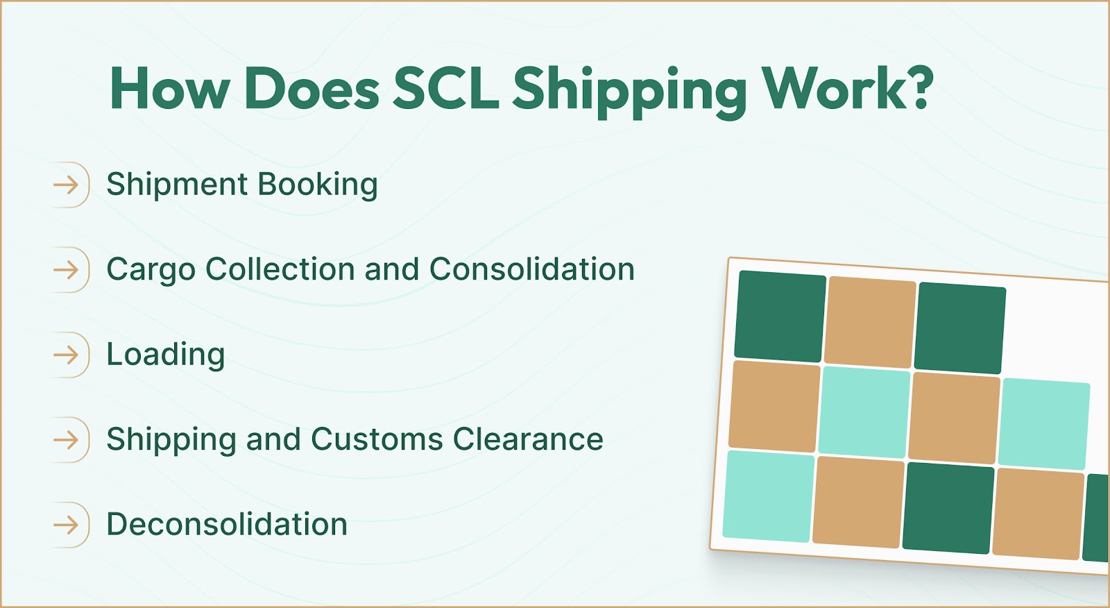 SCL in Shipping
