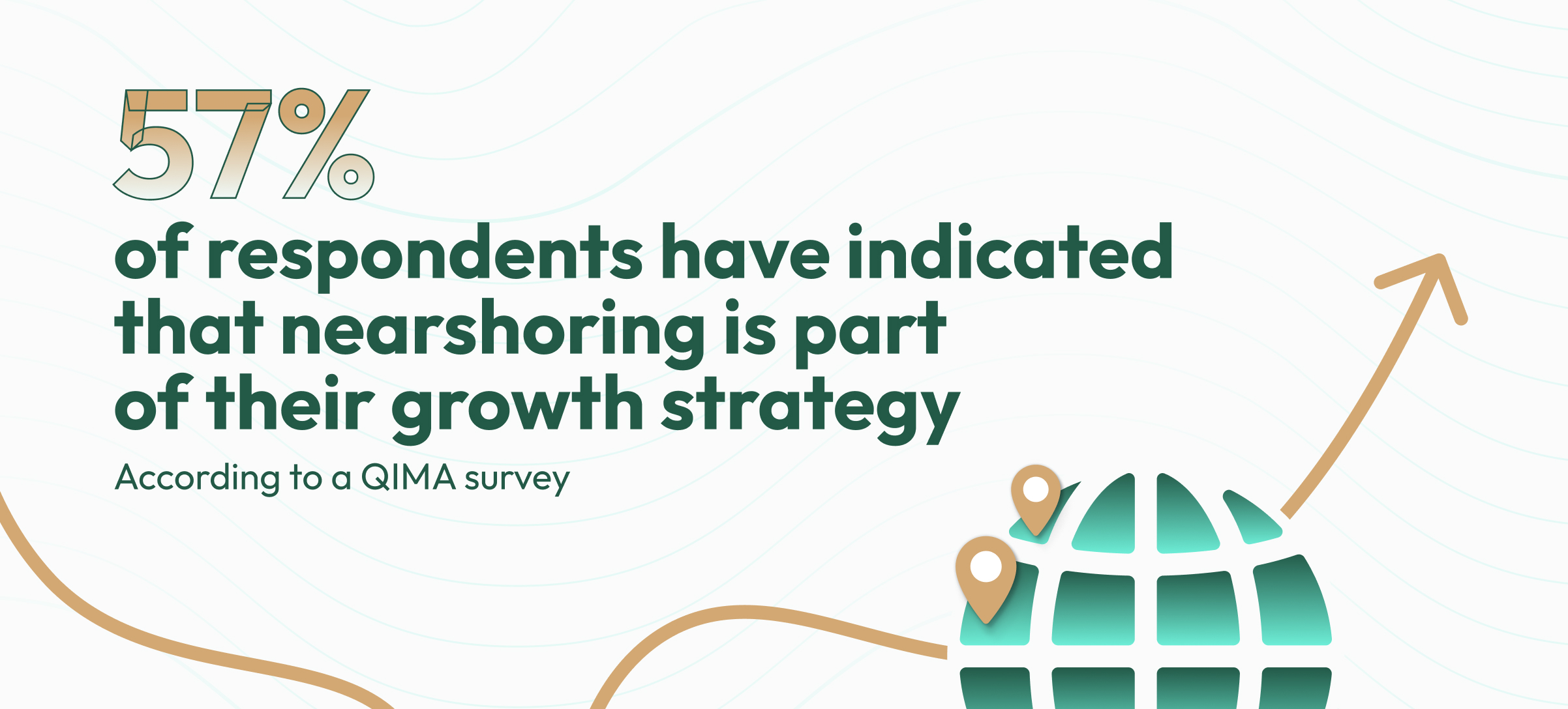 Risk Mitigation in Supply Chain Management