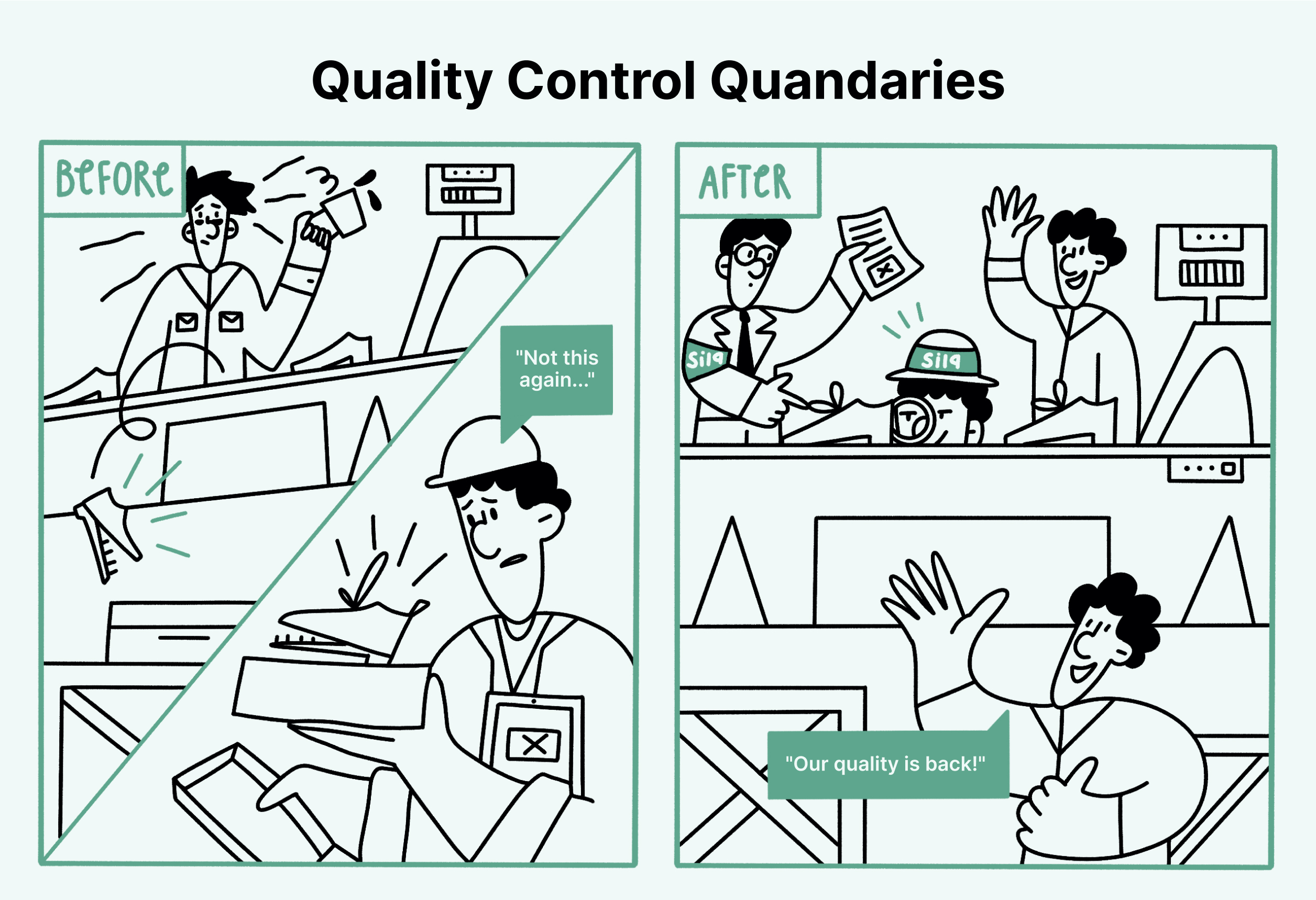 Quality Control - Factory Inspections