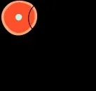 Human Immunome Project