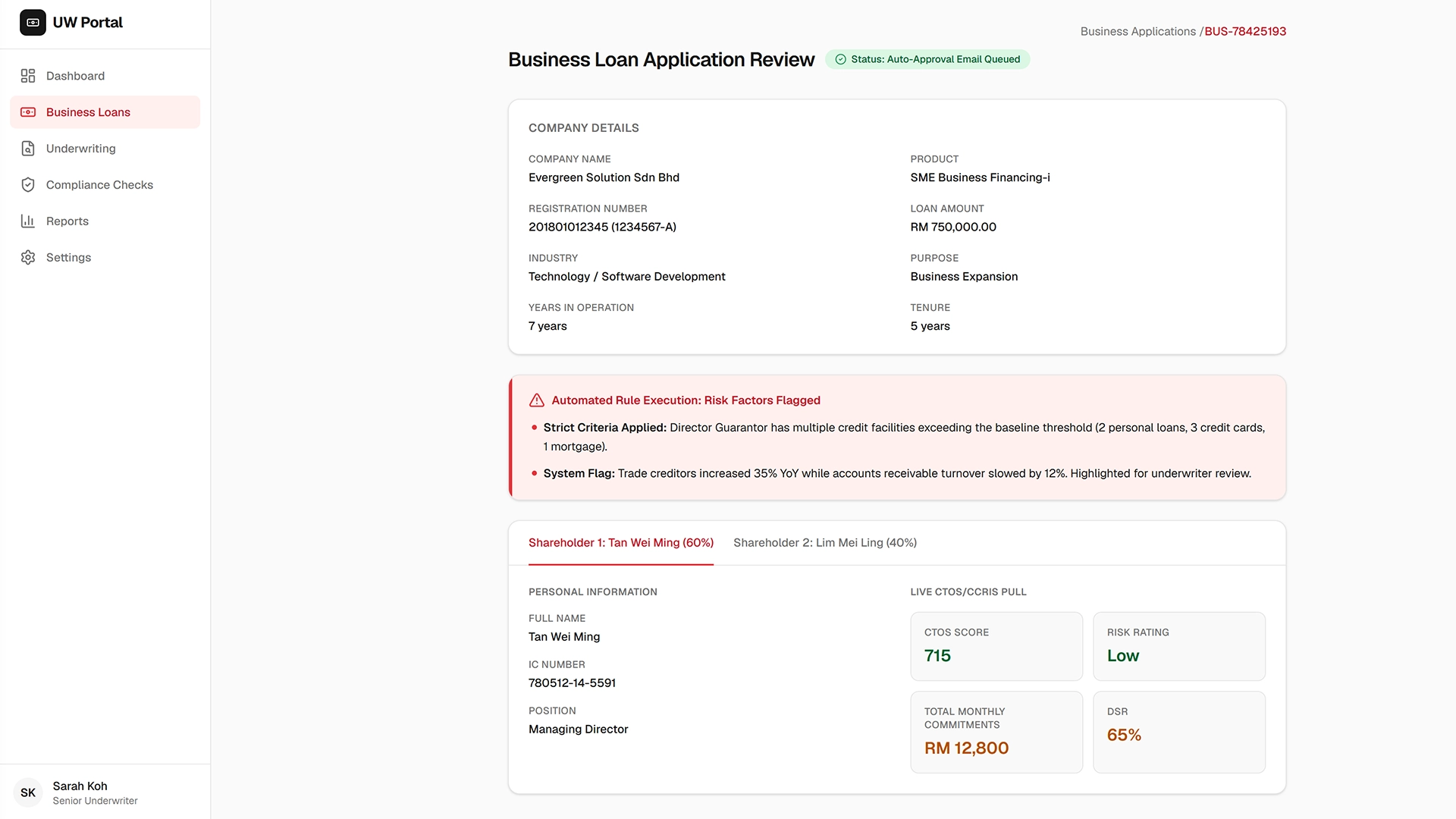 A small business getting their loan approved
