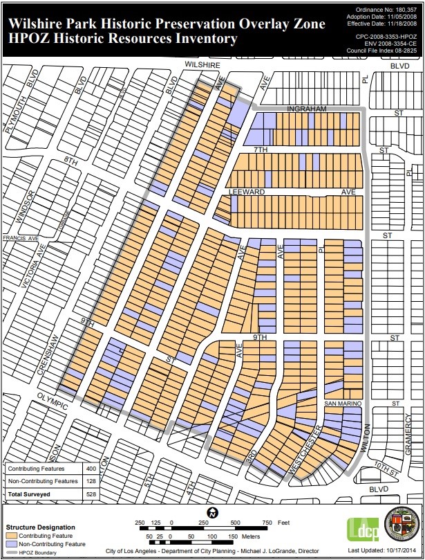 Wilshire Park real estate appraisal services — Home Point Appraisal, Los Angeles