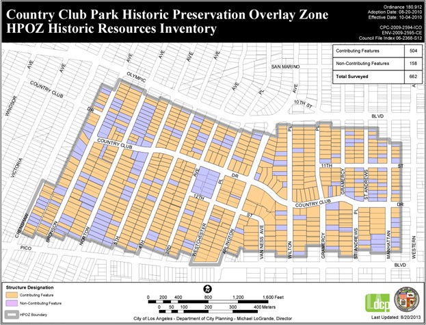 Country Club Park real estate appraisal services — Home Point Appraisal, Los Angeles