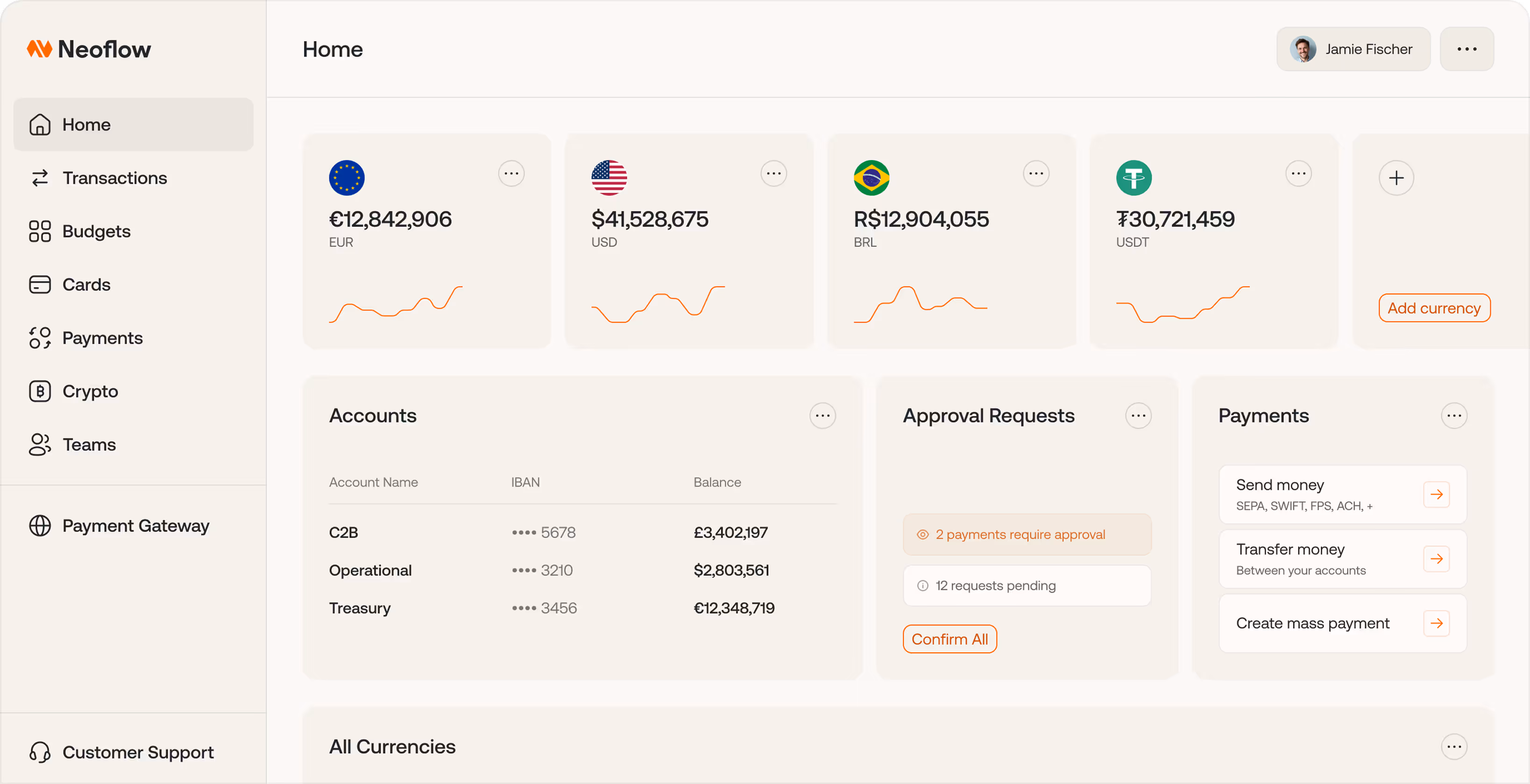 Neoflow dashboard
