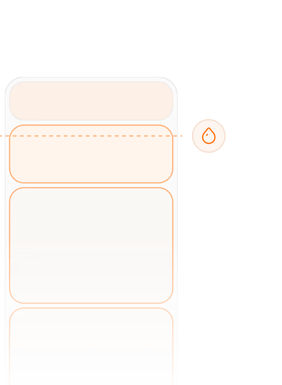 Diagram showing four soil layers, with a dashed line and water droplet icon at the upper middle layer.