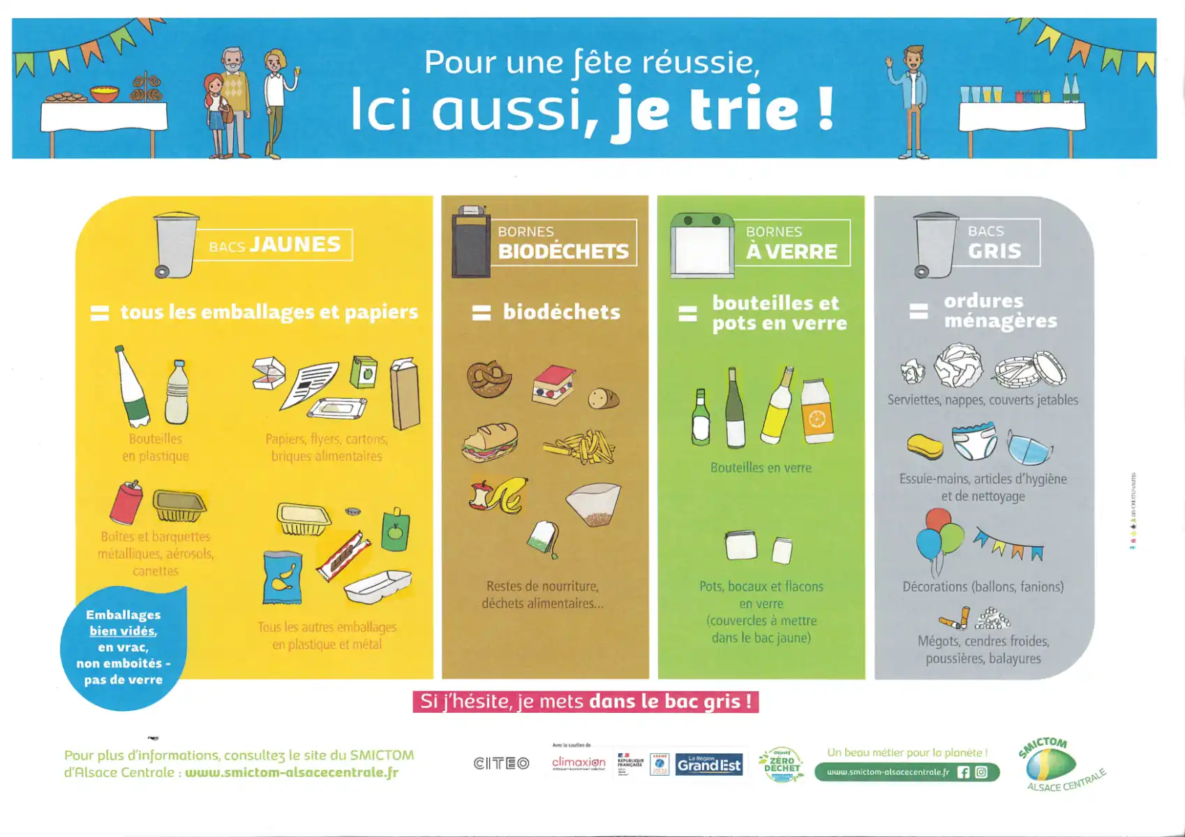 affiche pour trier les bacs jaunes, biodéchets, bouteilles et verres et ordures ménagères