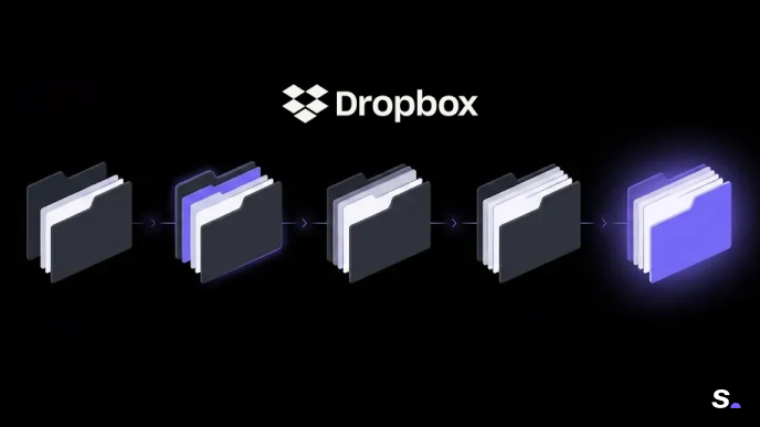 Dropbox sign : template automatisation
