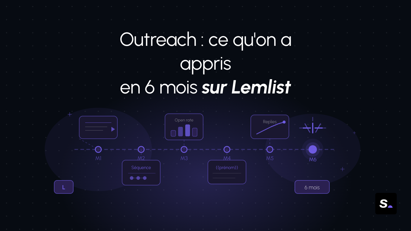 Interface de séquence Lemlist avec étapes d'emails et de relances configurées pour une campagne de prospection