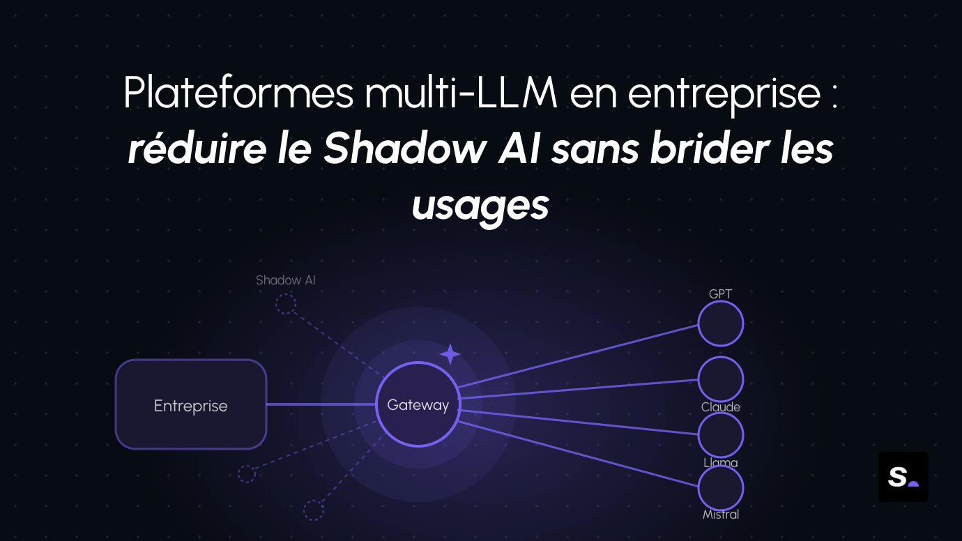 Responsable IT consultant une interface multi-LLM en entreprise, avec des indicateurs de contrôle d'accès et de conformité visibles à l'écran